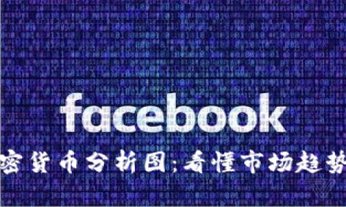 全面解读加密货币分析图：看懂市场趋势的核心工具