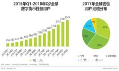 加密货币的加密原理与技