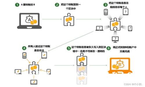 普京对加密货币的监管政策及其影响分析