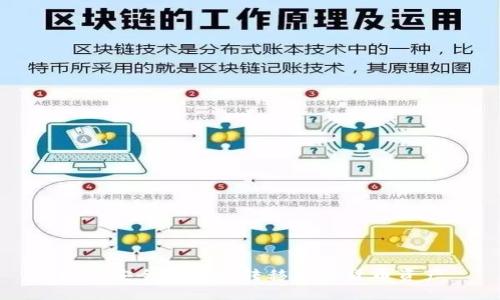 如何安全高效地转移加密货币资产