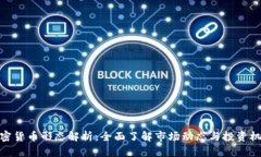 加密货币形态解析：全面