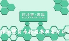 2023年全球加密货币持有率