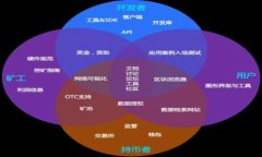 TP钱包密钥忘了怎么办？完