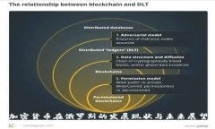加密货币在俄罗斯的发展
