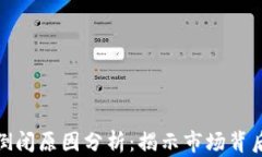 加密货币倒闭原因分析：