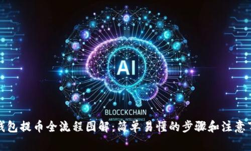 TP钱包提币全流程图解：简单易懂的步骤和注意事项
