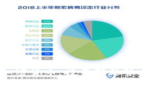 富爸爸谈加密货币：投资新趋势与理财智慧