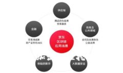 如何在TP钱包中添加流动性