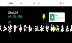 今天加密货币价格：现状