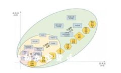 全面解析加密货币：电子