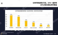 加密货币实例及其应用解