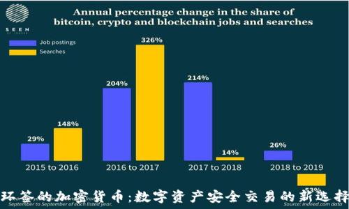   
环签的加密货币：数字资产安全交易的新选择