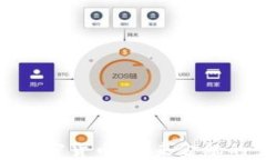 全球汇款加密货币：未来