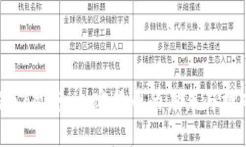 国门观察：加密货币的未来与挑战