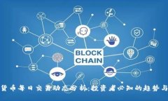 加密货币每日交易动态分