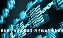 以色列加密货币减税新政