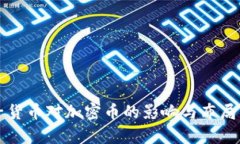 篮子货币对加密币的影响
