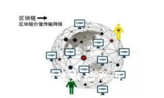央行加密货币的最新动态
