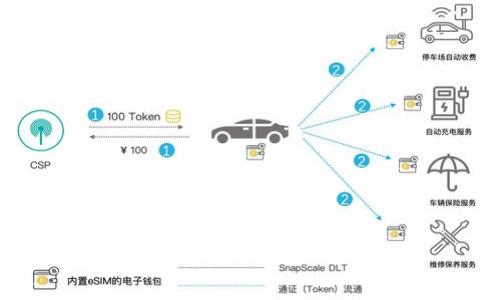    TP钱包马蹄莲：如何选择合适的钱包？ / 

 guanjianci  TP钱包, 马蹄莲, 加密货币钱包, 数字资产管理 /guanjianci 

## 内容主体大纲

1. **引言**
   - 简介TP钱包
   - 马蹄莲的寓意与象征
   - 本文目的与结构概览

2. **TP钱包概述**
   - 什么是TP钱包
   - TP钱包的功能
   - TP钱包的适用场景

3. **马蹄莲的象征意义**
   - 马蹄莲的文化意义
   - 马蹄莲与财富的关联
   - 为什么选择马蹄莲作为钱包名称

4. **如何选择合适的加密货币钱包**
   - 安全性考虑
   - 用户界面的友好性
   - 兼容性与多币种支持

5. **TP钱包的功能与优势**
   - 多种资产管理
   - 交易的便捷性
   - 安全特性分析

6. **使用TP钱包的注意事项**
   - 常见风险及防范措施
   - 如何有效管理私钥
   - 用户反馈与案例分析

7. **未来数字资产管理的趋势**
   - 新技术对钱包的影响
   - 加密货币市场的发展动态
   - 用户对钱包功能的期望

8. **结论**
   - 重申选择合适钱包的重要性
   - TP钱包与其他钱包的对比
   - 未来展望
   
## 详细内容

### 引言

加密货币市场的迅猛发展使得数字资产管理成了一项重要的需求，选择一款合适的钱包尤为重要。在众多数字钱包中，TP钱包凭借其独特的功能和安全性备受欢迎。而马蹄莲作为TP钱包的一种象征，代表着财富和繁荣。本文将全面探讨TP钱包及其与马蹄莲的关系，从多角度分析如何选择合适的加密货币钱包，确保用户能够安全、便捷地管理他们的数字资产。

### TP钱包概述

#### 什么是TP钱包

TP钱包是一款专门为加密货币投资者设计的钱包，其目的在于提供安全、方便的数字资产管理解决方案。它支持多种主流加密货币，并为用户提供交易记录查询、资产增值等一系列功能。

#### TP钱包的功能

TP钱包具备多种功能，包括资产管理、去中心化交易、状态监控等，为用户提供一站式服务。通过TP钱包，用户可以轻松发起交易、查看资产状况，甚至参与去中心化金融（DeFi）项目。

#### TP钱包的适用场景

TP钱包适合个人及机构投资者，无论是新手还是经验丰富的交易者，都可以通过这个平台进行资金管理。特别是在市场波动较大的情况下，TP钱包的快速反应能帮助用户抓住机会。

### 马蹄莲的象征意义

#### 马蹄莲的文化意义

马蹄莲在很多文化中被视为财富的象征。在艺术作品中，马蹄莲常被用来传达丰盈与繁荣的信息，其形态优美且寓意深刻，因而被选用为TP钱包的标志。

#### 马蹄莲与财富的关联

马蹄莲形似金钱符号，因而在风水理论中常被用来吸引财富与好运。许多投资者选择与马蹄莲相关的象征物，寄托着对财富积累的美好期望。

#### 为什么选择马蹄莲作为钱包名称

TP钱包选择马蹄莲作为其标志，意在传达其对用户财务安全与资产增值的承诺。用户在使用TP钱包时，可以感受到来自马蹄莲的积极能量，激励他们合理规划投资。

### 如何选择合适的加密货币钱包

#### 安全性考虑

安全性是选择加密货币钱包时最重要的因素之一。用户应优先考虑那些提供多重身份验证和加密保护的钱包，确保资产安全不受威胁。

#### 用户界面的友好性

钱包的用户界面应简洁易用，尤其对于新手用户而言。复杂的操作可能导致错误，影响用户的交易体验。

#### 兼容性与多币种支持

一个优秀的钱包应支持多种加密货币，允许用户灵活管理不同类型的资产。这种兼容性能提升用户的交易效率，降低操作成本。

### TP钱包的功能与优势

#### 多种资产管理

TP钱包支持多种主流的数字货币，用户可以在一个地方管理所有资产，极大地方便用户的投资管理。

#### 交易的便捷性

用户可以通过TP钱包迅速发起交易，而不必在不同平台之间切换，节省了大量的时间与精力。

#### 安全特性分析

TP钱包采用高级加密技术，保障用户的资产安全。此外，其团队还定期进行安全审计，以防止安全漏洞的出现。

### 使用TP钱包的注意事项

#### 常见风险及防范措施

在使用加密货币钱包时，用户需意识到潜在的风险，例如网络钓鱼、黑客攻击等。建议用户定期更换密码，并启用双重认证。

#### 如何有效管理私钥

私钥是解锁钱包的关键，用户必须将其妥善保管。可以选择将私钥存储在纸质或硬件钱包中，避免被黑客窃取。

#### 用户反馈与案例分析

众多用户对TP钱包给出高度评价，一些成功的案例研究显示，使用TP钱包的用户明显在资产管理和交易效率方面受益。

### 未来数字资产管理的趋势

#### 新技术对钱包的影响

随着区块链技术的深化发展，数字钱包也在不断演变。未来可能会出现更多功能强大的钱包，利用智能合约提供更好的服务。

#### 加密货币市场的发展动态

当下，加密货币市场变化多端，用户需要一个能够快速适应市场变化的钱包。TP钱包的灵活性为用户提供了一种保障。

#### 用户对钱包功能的期望

未来，用户对数字钱包的期待不仅限于安全性，还包括更广泛的服务，例如财务分析、投资建议等更多增值功能。

### 结论

选择合适的加密货币钱包对于用户来说至关重要，而TP钱包凭借其安全性和多功能性，成为广大用户的首选。在今后的数字资产管理中，用户应注重选择符合自身需求的钱包，并关注市场变化，安全高效地管理自己的数字资产。

## 相关问题

### 问题1: TP钱包的安全性如何保障？

TP钱包的安全性如何保障？
TP钱包采用了多层次的安全措施来保护用户的资产含有以下几个方面：
首先，TP钱包使用了行业标准的加密技术，以保障用户数据和私钥的安全。所有交易都在用户设备本地进行处理，减少了暴露在网络中的风险。
其次，TP钱包还实施了双重身份验证（2FA）。在进行重要操作时，用户需要凭借手机接收到的验证码进行确认，这一过程能够有效防止未授权访问。 
此外，TP钱包定期进行安全审计，检测可能的漏洞与风险，积极修复可能存在的安全隐患。团队还依靠外部安全机构进行渗透测试，以确保钱包的安全性最高。
最后，用户在使用TP钱包时个别擦不当行为（如公开分享私钥）会引致资产损失，因此用户也需增强自身的安全意识，定期更新密码和通过物理方式保存备份。

### 问题2: TP钱包有哪些主流功能？

TP钱包有哪些主流功能？
TP钱包为用户提供了一系列强大的功能，确保用户的数字资产管理更加便捷：
1. 多币种支持：TP钱包支持多种主流数字货币，包括BTC、ETH等，允许用户在一个平台上管理不同类型的资产，让用户在交易时不需要切换平台。
2. 简单直观的用户界面：TP钱包的设计注重用户体验，操作界面，即使是初学者也能快速上手，轻松完成交易。
3. 快速交易：用户可以通过TP钱包迅速完成交易，无需长时间等待。其交易引擎经过，保证高效处理每一笔交易。
4. 去中心化交易：TP钱包用户可直接在钱包内进行去中心化交易，交易不依赖于中心化平台，从而提升了交易的安全性及隐私。
5. 资产管理和报告功能：TP钱包为用户提供丰富的资产管理工具，允许用户查看交易记录、资产情况，并生成相关报告，帮助用户更好地分析投资结果。 
综上所述，TP钱包的多种功能使其成为数字资产管理的得力助手。

### 问题3: 如何安全使用TP钱包？

如何安全使用TP钱包？
使用TP钱包的安全性不仅限于钱包本身，用户在实际操作中也应采取一定的安全措施：
1. 保护私钥：用户的私钥如同银行账户的密码，应该妥善保管，尽量避免存储在网络上。有条件的话，建议使用硬件钱包存储私钥。
2. 启用双重认证：在TP钱包内开启双重认证功能，有助于提升账户的安全性。每次进行重要操作时都需发出提示，让交易越加安全。
3. 定期更新密码：建议定期变更自己的密码，并使用复杂度较高的密码方案来保障账户安全。
4. 警惕网络钓鱼：切勿通过不认识或不信任的链接访问TP钱包。一些黑客会通过假冒网站来窃取用户信息。
5. 安全备份：定期对TP钱包的备份数据进行检查，确保能顺利快速恢复资产。在发生意外的情况下，能及时找回数字货币。
通过这些安全措施，用户可以在使用TP钱包过程中最大限度地降低潜在风险，确保资产安全。

### 问题4: TP钱包的用户反馈如何？

TP钱包的用户反馈如何？
用户对TP钱包的反馈总体上是积极的，许多用户通过网络评价系统分享了他们的使用体验：
首先，大部分用户均对TP钱包的操作界面表示满意。简洁的设计和直观的操作流程帮助他们更容易地进行资产管理和交易。
其次，关于TP钱包的交易速度，用户普遍反映很快，较少出现需要长时间等待的情况。这让投资者能够及时抓住市场机会，提高了交易效率。
此外，TP钱包提供丰富的多币种支持，也受到用户的喜爱。许多用户表示能够在一个平台上管理众多不同的数字货币，比起在多个平台分散管理要方便划算得多。
不过，也有部分用户提到在使用过程中遇到的一些技术问题，例如交易失败和可用通道不稳定等。但TP钱包团队对于问题反馈也表现得非常及时，快速修复相关问题，提升整体使用体验。
综上所述，TP钱包凭借优质的用户体验和及时的服务反馈，受到了用户的广泛赞誉。

### 问题5: TP钱包与其他钱包的比较？

TP钱包与其他钱包的比较？
在选择加密货币钱包时，用户经常会对不同钱包进行比较。TP钱包与其他主流钱包相比有以下几个优势：
1. 安全性：TP钱包采用高标准的加密算法和多重身份验证（2FA），在安全性上较其他钱包具备优势。
2. 用户友好的界面：TP钱包的用户界面设计简洁，操作流程清晰，用户无需经过复杂的学习也能快速上手，而许多其他钱包则界面相对复杂，容易引起用户混淆。
3. 交易速度：TP钱包的交易速度较为迅速，通常几分钟内就可以完成。这与许多钱包在网络高峰期交易等待时间较长的情况形成对比。
4. 多币种互换：TP钱包支持多种主流数字货币，且允许用户在钱包内部进行交易，而其他钱包可能仅支持单一货币或需要借助外部平台。
5. 客服支持：TP钱包的客服反馈迅速并专业，帮助用户解决问题，而一些竞争对手的客户支持服务可能较慢或缺乏响应。
通过以上比较，TP钱包凭借其优势特色吸引了大量用户，在众多钱包中脱颖而出。

### 问题6: 如何在TP钱包中管理资产？

如何在TP钱包中管理资产？
TP钱包提供了一系列方便的工具来帮助用户管理资产，以下是一些重要的管理方法：
1. 资产概览：用户可以在TP钱包首页查看资产总额、各类币的比重，这能够帮助用户实时了解自己的财务健康状况。
2. 交易记录：用户可以随时查看历史交易记录，包括交易时间、金额及交易方，进行有效的资金流水追踪。
3. 收益管理：TP钱包还允许用户设置自动收益管理策略，帮助用户在合适的时间点进行买入或卖出，提高投资回报率。
4. 分类管理：用户可以将数字资产进行标签分类，例如将稳定币、主流币以及小型币进行分开显示，以帮助用户清晰了解自己的基金构成。
5. 定期给用户报告：TP钱包会定期给用户提供财务报告，汇总交易数据、投资回报等信息，帮助用户及时作出调整。
通过这些有效的资产管理工具，用户可以更加便捷地掌握自己的投资情况，从而做出更合理的决策。