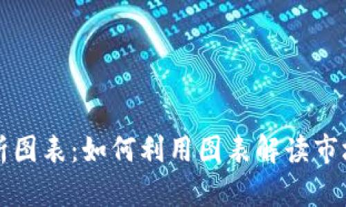 加密货币数据分析图表：如何利用图表解读市场趋势与交易决策