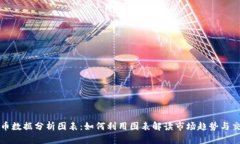 加密货币数据分析图表：