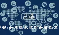 TP钱包黑名单详解：如何避