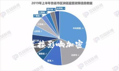 
baioti加密货币每年发行量及其影响分析/baioti

关键词
加密货币, 每年发行, 发行量, 数字货币/guanjianci

### 内容主体大纲

1. 引言
   - 加密货币的定义
   - 加密货币的发展历程
   - 探讨每年发行量的重要性

2. 每年发行的加密货币总量
   - 比特币的发行机制
   - 其他主流加密货币的发行量
   - 新兴加密货币的发行情况

3. 加密货币的发行机制
   - 挖矿与预挖矿
   - ICO（首次代币发行）
   - 其他发行模式

4. 影响加密货币发行量的因素
   - 市场需求与供给
   - 技术创新的影响
   - 政策与监管环境

5. 加密货币的市场动态分析
   - 加密货币市场的波动性
   - 发行量对市场价格的影响
   - 投资心理与加密货币的关系

6. 加密货币的未来展望
   - 未来的发行趋势
   - 新技术对加密货币的推动
   - 可能的风险与挑战

7. 结论
   - 对加密货币发行量的综合分析
   - 未来研究的方向

### 详细内容

#### 引言

加密货币是利用密码学原理为保障交易安全和控制新单位产生而创建的数字货币。自2009年比特币发布以来，加密货币的数量迅速增长，现已达到数千种，涵盖了从技术到应用的广泛领域。在这个快速变化的市场中，了解每年发行的加密货币量显得尤为重要，因为它不仅影响市场的供需关系，还影响着投资者的决策和市场的波动性。

本文将深入探讨当前及未来加密货币每年的发行量，包括比特币及其他主流加密货币的发行机制，市场动态及未来展望。通过全面的分析，帮助读者更好地理解加密货币的复杂性和未来的发展趋势。

#### 每年发行的加密货币总量

比特币是第一个也是最有影响力的加密货币，其发行量是通过算法控制的，每210,000个区块即约四年减半，初始发行量为每10分钟奖励50个比特币。随着区块链网络的不断发展，该奖励在2012年减为25个，2016年减至12.5个，2020年进一步降至6.25个。这意味着，每年比特币的发行量在逐渐减少，预期到2140年，将达到2100万枚的上限。

除了比特币，其他加密货币的发行机制各有不同。例如，以太坊（Ethereum）和瑞波币（Ripple）等也有各自的发行及流通策略。以太坊的发行量没有固定上限，每年按需发行；而瑞波币则采用了预挖的方式，发行量固定为1000亿个。在众多新兴加密货币中，其发行量和机制各不相同，有的采取初始代币发行（ICO）的形式进行融资和发行。

#### 加密货币的发行机制

挖矿与预挖矿
挖矿是指通过计算复杂的数学问题来获得新币的过程，这一过程不仅确保了交易的安全性，还控制了货币的发行速度。比特币和以太坊最初都是通过挖矿产生的，投资者可以通过购买矿机加入网络。但随着时间的推移，挖矿的难度增大，成为了专业化的行业。

ICO（首次代币发行）
ICO是一种通过出售新币进行融资的方式，通常采用预挖的形式，也就是说，在项目正式上线前，开发者已经创建了代币并进行分发。由于缺乏监管，ICO存在一定的风险，需要投资者谨慎评估。通过ICO，项目团队能够快速融资用于项目开发和运营，同时也使得投资者能够参与潜在的高回报项目。

其他发行模式
除了挖矿和ICO，市场上还有其它的发行模式，如空投（Airdrop）、质押（Staking）等。空投是指项目方将部分代币免费发放给特定用户，以此来提高用户的参与度和项目的曝光率。质押则是指用户将持有的加密货币锁定在某一平台上，以获得额外收益或新发行的代币。

#### 影响加密货币发行量的因素

市场需求与供给
加密货币的发行量直接受到市场需求和供给的影响。随着越来越多的人开始接受数字货币和区块链技术，加密货币的需求逐年增加，导致一些有限发行量的货币（如比特币）变得更加稀缺。这种稀缺性无疑会推动价格的上涨。

技术创新的影响
技术的不断进步也会影响加密货币的发行方式和发行量。例如，新的共识算法、智能合约的推广，将改变现有的发行模式和生态系统，甚至带来新的加密货币。随着技术的成熟，新的项目和机会将不断涌现，这也将影响整体市场的发行量。

政策与监管环境
不同国家对加密货币的政策也会在很大程度上影响市场的发行量。一些国家对加密货币持开放态度，制定了相关的法律法规，以支持市场的发展；而另一些国家则采取限制或禁止的政策，导致本地加密货币项目受限，从而影响其在全球市场中的竞争力和发行量。

#### 加密货币的市场动态分析

加密货币市场的波动性
加密货币市场因其非常高的波动性而闻名，这使得投资和交易具有较高的风险和机会。由于每年发行的量和市场需求的变化，加密货币的价值可能会经历剧烈的波动。例如，在市场需求强劲时，尽管发行量受到控制，但价格仍有可能剧烈上涨。

发行量对市场价格的影响
发行量与价格之间存在着复杂的关系。一般来说，当某种加密货币的发行量有限时，供需关系将主导其价格走势。比特币的减半事件常常被视作其价格上涨的催化剂，很多投资者在减半前后密切关注其走势。

投资心理与加密货币的关系
投资者的心理因素在加密货币市场中也起着决定性作用。FOMO（害怕错过）和FUD（恐惧，不确定性和怀疑）的心理影响着投资者的决策，尤其是在美元兑比特币或以太坊等加密货币的交易中。投资者情绪的波动也会直接影响市场的发行量。

#### 加密货币的未来展望

未来的发行趋势
在未来，加密货币的发行量可能会受到多种因素的影响。随着主流金融机构逐渐接受和投资数字资产，市场将朝着更加成熟的方向发展。发行模式的多样化将增强市场的竞争力，同时也将引入更高的风险。

新技术对加密货币的推动
新技术的出现，如区块链的底层技术、人工智能和物联网，都将为加密货币的发行和流通提供新的机会。这些技术不仅可以现有的交易流程，还可能带来新的加密货币形式，进一步丰富市场。

可能的风险与挑战
虽然加密货币的前景看似光明，但仍存在许多风险。如技术的迅速变化可能导致一些加密货币迅速被淘汰，市场泡沫的破裂可能使得投资者面临损失。此外，政策的变化、市场操纵等也是投资者需要注意的风险因素。

#### 结论

总体而言，加密货币的发行量是一个复杂而重要的主题，涉及市场需求、技术创新、投资心理等多方面因素的影响。在未来的日子里，随着市场的不断成熟，加密货币的发行方式、量以及相关的投资策略也将不断演进。对于投资者而言，及时掌握这些信息并做出适应性的判断，将是成功的关键。

### 相关问题

1. 加密货币的发行量和价格之间的关系是什么？
2. 不同类型的加密货币发行机制有何区别？
3. 如何评估加密货币的投资风险？
4. 加密货币的市场波动性如何影响投资决策？
5. 新兴加密货币的发行模式相比传统模式有何优势？
6. 法规变化如何影响加密货币的发行和交易？

### 问题详细介绍

#### 1. 加密货币的发行量和价格之间的关系是什么？

供需理论
加密货币的价格往往与其发行量密切相关。根据供需理论，若某种货币的供给有限，而需求却急剧上升，价格自然会水涨船高。举例来说，比特币的总供应量被限制为2100万枚，其固定的发行量使得其稀缺性增强，进而推动价格上涨。这一现象在比特币经历每四年一次的“减半”事件时尤为明显，历史上每次减半后，比特币价格普遍出现大幅上涨。

市场心理
投资者的市场心理也是影响价格的重要因素。对于加密货币而言，当投资者对未来的期待强烈时，可能会引发恐慌性购买，推动价格上涨；而若市场对某种货币的发行量或实际需求感到不安，可能会引发抛售行为。此外，市场情绪对新币的投资动态也有着重要影响，投资者往往基于对价格波动的预判来决定是否购买某种币。

#### 2. 不同类型的加密货币发行机制有何区别？

挖矿与预挖矿
加密货币的发行机制多种多样，其中挖矿和预挖矿是最常见的两种方式。挖矿是指依赖网络算力来解决数学问题，验证交易并产生新币。比特币和以太坊等采用了这一机制，而通过挖矿产生的新币数量取决于设定的奖励机制。但这种方式需要耗费较大电力和计算资源。

ICO与其他模式
ICO（首次代币发行）则是一种相对新颖的发行方式，项目方通常会在项目启动阶段进行代币的预售，以此筹集资金。相比挖矿，ICO能够更快地以大规模资本开展项目。此外，还有空投、质押等方式，各自的特点也会影响市场的供需关系。

#### 3. 如何评估加密货币的投资风险？

基本面分析
评估加密货币的投资风险，需要进行基本面分析，包括项目背景、团队实力、技术创新以及市场需求等。了解项目背后的技术和市场需求将帮助投资者判断该币种的未来前景。

市场动态分析
其次，跟踪市场动态也是了解投资风险的重要手段，可以通过技术分析和市场情绪判断高风险时段。同时，关注政策变化和市场监管动向，有助于投资者深入理解市场风险。

#### 4. 加密货币的市场波动性如何影响投资决策？

波动性分析
加密货币市场以高波动性著称，波动性往往与收益潜力成正比，但投资风险亦不可忽视。当发现金币价波动超过一定幅度时，投资者需判断是否保持持仓。而对冲策略如分散投资和设置止损点，可以帮助投资者在崩盘时减小损失。

#### 5. 新兴加密货币的发行模式相比传统模式有何优势？

灵活性与创新性
新兴加密货币通常具备更灵活和创新的发行模式，相比传统模式，能够更好地适应市场变化。例如，DAPP和DeFi等使得新的项目可以快速应对市场需求。而新兴币种通常有较高的成长潜力，具备吸引投资者的独特优势。

#### 6. 法规变化如何影响加密货币的发行和交易？

政策环境
加密货币市场的法规环境是影响其发展的重要因素。不同国家对于加密货币采取不同的政策，有些国家在推动市场发展，而有些国家则力图进行限制。政策的不同将直接影响加密货币的交易、发行以及使用场景，也会影响投资者的信心。

以上内容就是关于加密货币每年发行量及影响分析的全方位探讨，帮助读者深入了解这一领域。