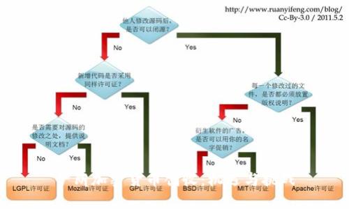 伊朗加密货币创收：机遇与挑战