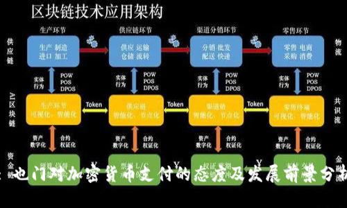 : 也门对加密货币支付的态度及发展前景分析