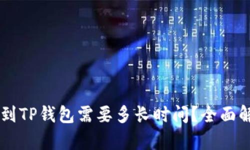 OK交易所提现到TP钱包需要多长时间？全面解析及实用指南