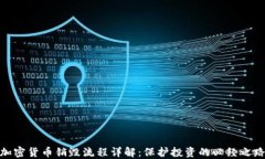 加密货币销毁流程详解：