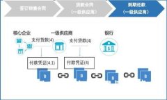 如何清除TP钱包缓存：步骤