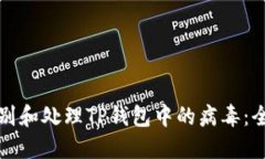 如何识别和处理TP钱包中的病毒：全面指南