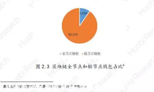 
加密货币激励机制详解：如何在数字经济中创造价值