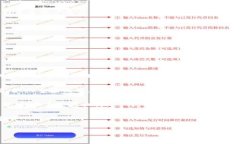   央视报道加密货币：深入探索数字货币的未来与