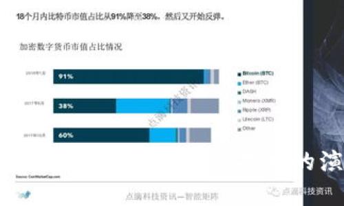 硬分叉加密货币：解密区块链技术的演变与未来