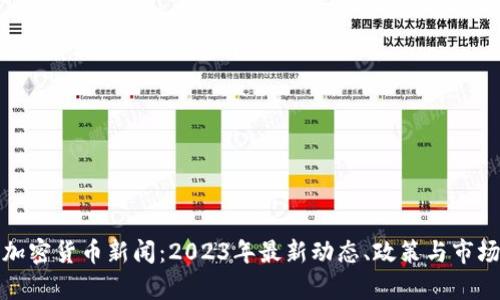 泰国加密货币新闻：2023年最新动态、政策与市场趋势