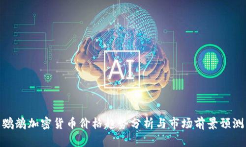 鹦鹉加密货币价格趋势分析与市场前景预测