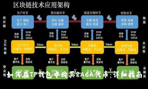 如何在TP钱包中购买RACA代币：详细指南
