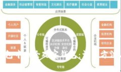 如何在TP钱包中删除观察钱包：详细方法与注意事