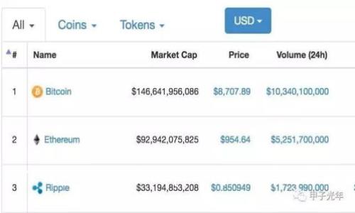 解决TP钱包无法接收DApp的问题及常见原因解析
