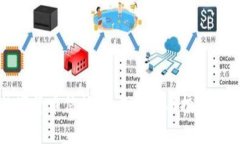 加密数字货币信托：未来