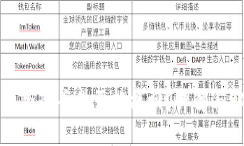 TP钱包移除的币是否能找回？详解与解决方案