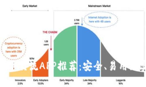 最佳加密货币交流APP推荐：安全、易用且实用的选择