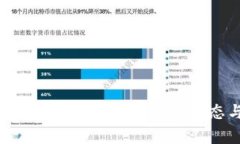 2023年加密货币趋势分析：
