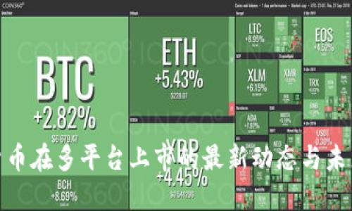 加密货币在多平台上市的最新动态与未来趋势