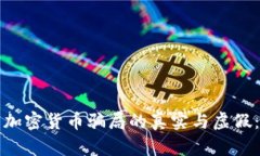 如何识别加密货币骗局的
