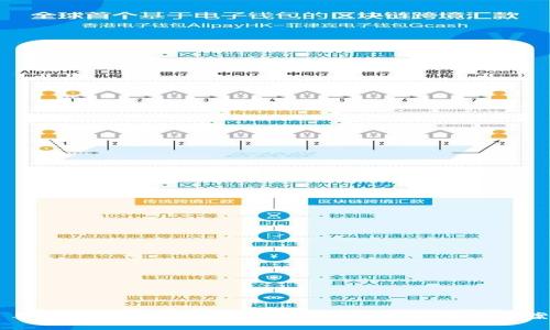 手机下载TP钱包受限的原因解析与解决方案