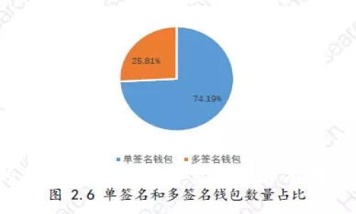 现在的加密货币投资与交易平台有哪些选择？