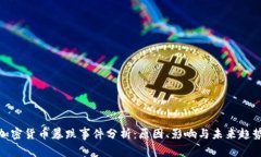 加密货币暴跌事件分析：